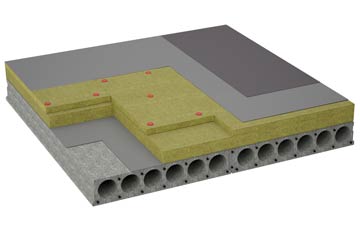considerations of Farway Marsh flat roofing insulation